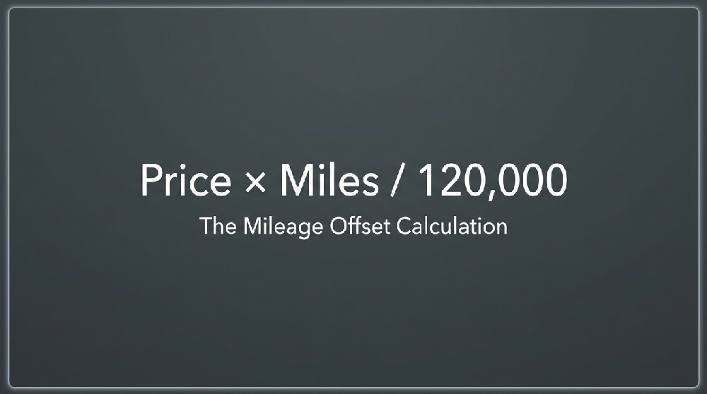 Mathematical formula for calculating mileage offset in lemon law buybacks